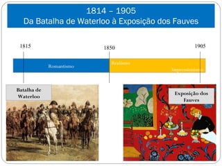 1814 – 1905
  Da Batalha de Waterloo à Exposição dos Fauves

 1815                     1850                    1905


                            Realismo
             Romantismo
                                        Impressionismo


Batalha de
                                         Exposição dos
Waterloo
                                            Fauves
 