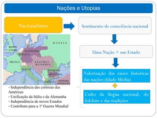 Nações e Utopias

      Nacionalismo                      Sentimento de consciência nacional



                                             Uma Nação = um Estado



                                         Valorização das raízes históricas
                                         das nações (Idade Média)
- Independência das colónias das
Américas
- Unificação da Itália e da Alemanha     Culto da língua nacional, do
- Independência de novos Estados         folclore e das tradições
- Contributo para a 1ª Guerra Mundial
 