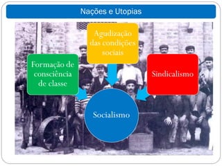 Nações e Utopias
 