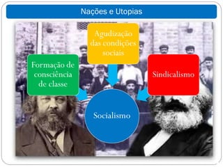 Nações e Utopias
 