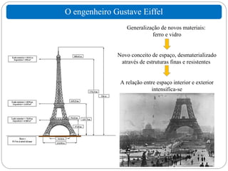 O engenheiro Gustave Eiffel
                  Generalização de novos materiais:
                            ferro e vidro


              Novo conceito de espaço, desmaterializado
               através de estruturas finas e resistentes


               A relação entre espaço interior e exterior
                             intensifica-se
 
