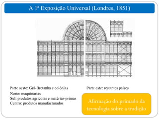 A 1ª Exposição Universal (Londres, 1851)




Parte oeste: Grã-Bretanha e colónias        Parte este: restantes países
Norte: maquinarias
Sul: produtos agrícolas e matérias-primas
Centro: produtos manufacturados              Afirmação do primado da
                                            tecnologia sobre a tradição
 