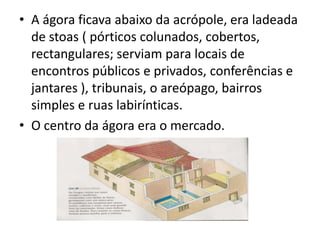 A ágora ficava abaixo da acrópole, era ladeada de stoas ( pórticos colunados, cobertos, rectangulares; serviam para locais de encontros públicos e privados, conferências e jantares ), tribunais, o areópago, bairros simples e ruas labirínticas.O centro da ágora era o mercado.
