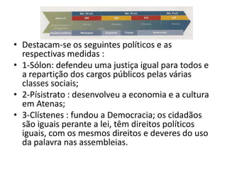 Destacam-se os seguintes políticos e as respectivas medidas :1-Sólon: defendeu uma justiça igual para todos e a repartição dos cargos públicos pelas várias classes sociais;2-Písistrato : desenvolveu a economia e a cultura em Atenas;3-Clístenes : fundou a Democracia; os cidadãos são iguais perante a lei, têm direitos políticos iguais, com os mesmos direitos e deveres do uso da palavra nas assembleias.