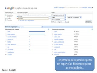 ...se percebia que quando se pensa
                em esporte(s), dificilmente pensa-
                         se em cidadania...
Fonte: Google
 