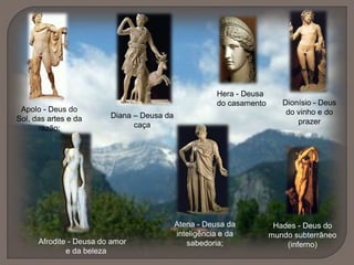 Hera - Deusa
do casamento
Atena - Deusa da
inteligência e da
sabedoria;
Hades - Deus do
mundo subterrâneo
(inferno)
Apolo - Deus do
Sol, das artes e da
razão;
Dionísio - Deus
do vinho e do
prazer
Afrodite - Deusa do amor
e da beleza
Diana – Deusa da
caça
 