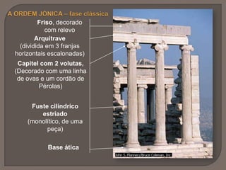 Base ática
Fuste cilíndrico
estriado
(monolítico, de uma
peça)
Capitel com 2 volutas,
(Decorado com uma linha
de ovas e um cordão de
Pérolas)
Arquitrave
(dividida em 3 franjas
horizontais escalonadas)
Friso, decorado
com relevo
 
