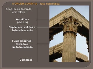 Com Base
Fuste cilíndrico
estriado e
muito trabalhado
Capitel com volutas e
folhas de acanto
Arquitrave
(dividida)
Friso, muito decorado
com relevo
 