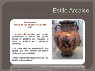 Retirado de http://www.slideshare.net/abaj/ceramica-grega
 