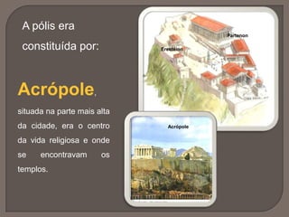 Acrópole,
situada na parte mais alta
da cidade, era o centro
da vida religiosa e onde
se encontravam os
templos.
Partenon
Erectéion
A pólis era
constituída por:
Acrópole
 