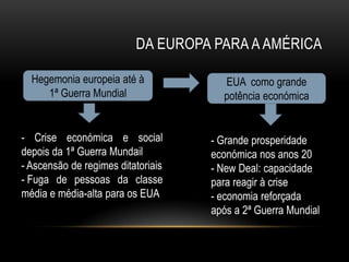 DA EUROPA PARA A AMÉRICA

  Hegemonia europeia até à            EUA como grande
     1ª Guerra Mundial                potência económica


- Crise económica e social          - Grande prosperidade
depois da 1ª Guerra Mundail         económica nos anos 20
- Ascensão de regimes ditatoriais   - New Deal: capacidade
- Fuga de pessoas da classe         para reagir à crise
média e média-alta para os EUA      - economia reforçada
                                    após a 2ª Guerra Mundial
 