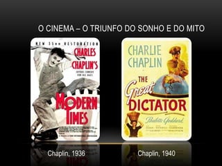 O CINEMA – O TRIUNFO DO SONHO E DO MITO




  Chaplin, 1936        Chaplin, 1940
 