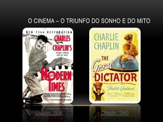 O CINEMA – O TRIUNFO DO SONHO E DO MITO




  Chaplin, 1936        Chaplin, 1940
 