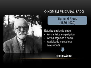 O HOMEM PSICANALISADO
            Sigmund Freud
             (1856-1939)

Estudou a relação entre :
- A vida física e a psíquica
- A vida orgânica e social
- A atividade mental e a
  sexualidade


          PSICANÁLISE
 