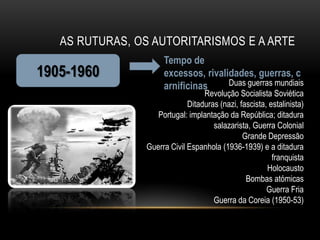 AS RUTURAS, OS AUTORITARISMOS E A ARTE
                      Tempo de
1905-1960             excessos, rivalidades, guerras, c
                      arnificinas     Duas guerras mundiais
                                   Revolução Socialista Soviética
                              Ditaduras (nazi, fascista, estalinista)
                    Portugal: implantação da República; ditadura
                                      salazarista, Guerra Colonial
                                                Grande Depressão
                 Guerra Civil Espanhola (1936-1939) e a ditadura
                                                          franquista
                                                        Holocausto
                                                 Bombas atómicas
                                                        Guerra Fria
                                      Guerra da Coreia (1950-53)
 