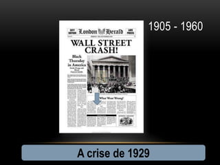1905 - 1960




A crise de 1929
 