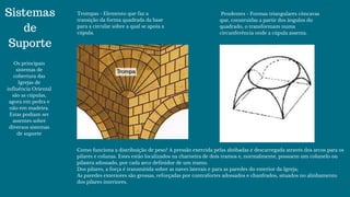 Sistemas
de
Suporte
Os principais
sistemas de
cobertura das
Igrejas de
influência Oriental
são as cúpulas,
agora em pedra e
não em madeira.
Estas podiam ser
assentes sobre
diversos sistemas
de suporte
Trompas - Elemento que faz a
transição da forma quadrada da base
para a circular sobre a qual se apoia a
cúpula.
 Pendentes - Formas triangulares côncavas
que, construídas a partir dos ângulos do
quadrado, o transformam numa
circunferência onde a cúpula assenta.
Como funciona a distribuição de peso? A pressão exercida pelas abóbadas é descarregada através dos arcos para os
pilares e colunas. Estes estão localizados na charneira de dois tramos e, normalmente, possuem um colunelo ou
pilastra adossado, por cada arco definidor de um tramo.
Dos pilares, a força é transmitida sobre as naves laterais e para as paredes do exterior da Igreja;
As paredes exteriores são grossas, reforçadas por contrafortes adossados e chanfrados, situados no alinhamento
dos pilares interiores.
 