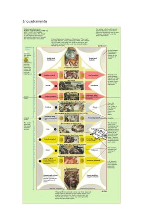 Enquadramento
 