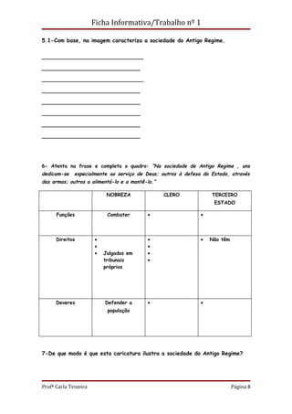 Ficha Informativa/Trabalho nº 1

5.1-Com base, na imagem caracteriza a sociedade do Antigo Regime.


______________________________

_____________________________

______________________________

_____________________________

_____________________________

_____________________________

_____________________________

_____________________________




6- Atenta na frase e completa o quadro: “Na sociedade de Antigo Regime , uns
dedicam-se    especialmente ao serviço de Deus; outros à defesa do Estado, através
das armas; outros a alimentá-lo e a mantê-lo.”

                            NOBREZA              CLERO             TERCEIRO
                                                                    ESTADO

      Funções               Combater      •                    •




      Direitos         •                  •                    •   Não têm
                       •                  •
                       •   Julgados em    •
                           tribunais      •
                           próprios




      Deveres              Defender a     •                    •
                            população




7-De que modo é que esta caricatura ilustra a sociedade do Antigo Regime?




Profª Carla Teixeira                                                         Página 8
 