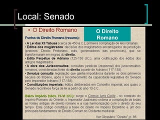 Local: Senado
O Direito
Romano

 