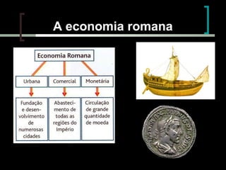 A economia romana

 