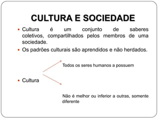 CULTURA E SOCIEDADE
 Cultura é um conjunto de saberes
coletivos, compartilhados pelos membros de uma
sociedade.
 Os padrões culturais são aprendidos e não herdados.
Todos os seres humanos a possuem
 Cultura
Não é melhor ou inferior a outras, somente
diferente
 