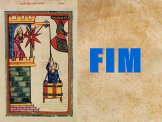 FIM 