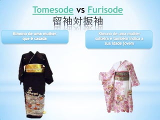 Tomesode vs Furisode
 