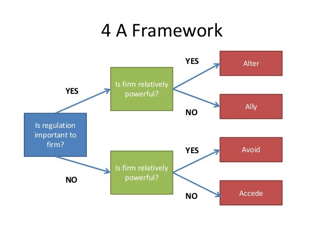 icebreaker the china entry decision Icebreaker: the us entry decision case analysis icebreaker: the china entry decision preparing for chinas entry to the wto: mainland securities co ltd. icebreaker the china entry decision Icebreaker: the us entry decision case analysis icebreaker: the china entry decision preparing for chinas entry to the wto: mainland securities co ltd.