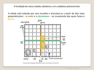 A fundação de novas cidades obedecia a um cuidadoso planeamento:
A cidade está rodeada por uma muralha e articulava-se a partir de dois eixos
perpendiculares - o cardo e o decumanus - no cruzamento dos quais ficava o
fórum.

http://jmnavarron.blogspot.pt/2013/05/arte-clasico-roma-urbanismo-romano.html

Prof. Susana Simões

 