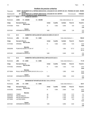Página :
S10 10
0304007
Presupuesto MEJORAMIENTO DE LA REPRESA MARCACOCHA, LOCALIDAD DE UCO, DISTRITO DE UCO - PROVINCIA DE HUARI - REGIÓN
ANCASH
Análisis de precios unitarios
Fecha presupuesto 07/09/2020
001
Subpresupuesto MEJORAMIENTO DE LA REPRESA MARCACOCHA, LOCALIDAD DE UCO, DISTRITO
DE UCO - PROVINCIA DE HUARI - REGION ANCASH
Partida 04.12 CURADO DE CONCRETO
m2/DIA 200.0000
Rendimiento Costo unitario directo por : m2 0.38
200.0000
EQ.
MO.
Unidad Cuadrilla Cantidad Precio S/.
Código Descripción Recurso Parcial S/.
Mano de Obra
hh
0147010004 1.0000 0.0400 0.36
9.00
PEON
0.36
Equipos
%MO
0337010001 5.0000 0.02
0.36
HERRAMIENTAS MANUALES
0.02
Partida 04.13 SUMINISTRO E INSTALACION DE PLANCHA DE ACERO 0.7X1.55X 1/4"
u/DIA 4.0000
Rendimiento Costo unitario directo por : u 158.02
4.0000
EQ.
MO.
Unidad Cuadrilla Cantidad Precio S/.
Código Descripción Recurso Parcial S/.
Mano de Obra
hh
0147010002 1.0000 2.0000 30.00
15.00
OPERARIO
30.00
Materiales
u
0256220098 1.0000 127.12
127.12
PLANCHA DE ACERO 0.7X1.55X 1/4"
127.12
Equipos
%MO
0337010001 3.0000 0.90
30.00
HERRAMIENTAS MANUALES
0.90
Partida 04.14 SUMINISTRO E INSTALACION DE REJILLA METALICA DE 0.2x0.2 m
u/DIA 6.0000
Rendimiento Costo unitario directo por : u 71.10
6.0000
EQ.
MO.
Unidad Cuadrilla Cantidad Precio S/.
Código Descripción Recurso Parcial S/.
Mano de Obra
hh
0147010002 1.0000 1.3333 20.00
15.00
OPERARIO
20.00
Materiales
u
0277150054 1.0000 50.50
50.50
REJILLA METÁLICA DE FIERRO LISO 3/8", DE 0.2 x 0.2 m
50.50
Equipos
%MO
0337010001 3.0000 0.60
20.00
HERRAMIENTAS MANUALES
0.60
Partida 04.15 REPOSICION DE TAPA METALICA DE 0.80 x 1.50 m, e=3/16 mm
u/DIA 4.0000
Rendimiento Costo unitario directo por : u 42.51
4.0000
EQ.
MO.
Unidad Cuadrilla Cantidad Precio S/.
Código Descripción Recurso Parcial S/.
Mano de Obra
hh
0147010002 1.0000 2.0000 30.00
15.00
OPERARIO
30.00
Materiales
gal
0229200012 0.1500 1.91
12.72
THINNER
gal
0254010002 0.1000 3.39
33.89
PINTURA ESMALTE
gal
0254060000 0.1000 3.81
38.13
PINTURA ANTICORROSIVA
u
0277150055 1.0000 2.50
2.50
LIJA PARA FIERRO
11.61
Equipos
%MO
0337010001 3.0000 0.90
30.00
HERRAMIENTAS MANUALES
0.90
 