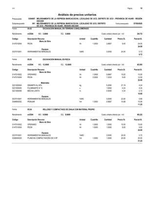 Página :
S10 14
0304007
Presupuesto MEJORAMIENTO DE LA REPRESA MARCACOCHA, LOCALIDAD DE UCO, DISTRITO DE UCO - PROVINCIA DE HUARI - REGIÓN
ANCASH
Análisis de precios unitarios
Fecha presupuesto 07/09/2020
001
Subpresupuesto MEJORAMIENTO DE LA REPRESA MARCACOCHA, LOCALIDAD DE UCO, DISTRITO
DE UCO - PROVINCIA DE HUARI - REGION ANCASH
Partida 05.02 EXCAVACION MANUAL EN TERRENO CONGLOMERADO
m3/DIA 3.0000
Rendimiento Costo unitario directo por : m3 24.72
3.0000
EQ.
MO.
Unidad Cuadrilla Cantidad Precio S/.
Código Descripción Recurso Parcial S/.
Mano de Obra
hh
0147010004 1.0000 2.6667 24.00
9.00
PEON
24.00
Equipos
%MO
0337010001 3.0000 0.72
24.00
HERRAMIENTAS MANUALES
0.72
Partida 05.03 EXCAVACION MANUAL EN ROCA
m3/DIA 12.0000
Rendimiento Costo unitario directo por : m3 43.85
12.0000
EQ.
MO.
Unidad Cuadrilla Cantidad Precio S/.
Código Descripción Recurso Parcial S/.
Mano de Obra
hh
0147010002 1.0000 0.6667 10.00
15.00
OPERARIO
hh
0147010004 2.0000 1.3333 12.00
9.00
PEON
22.00
Materiales
kg
0221000004 0.2000 4.24
21.19
DINAMITA AL 65%
u
0221000005 1.0000 4.24
4.24
FULMINANTE N° 8
m
0221000006 0.5000 2.12
4.24
MECHA LENTA
10.60
Equipos
%MO
0337010001 3.0000 0.66
22.00
HERRAMIENTAS MANUALES
hm
0348850002 1.0000 0.6667 10.59
15.88
PIONJAR
11.25
Partida 05.04 RELLENO Y COMPACTADO DE ZANJA CON MATERIAL PROPIO
m3/DIA 8.0000
Rendimiento Costo unitario directo por : m3 45.22
8.0000
EQ.
MO.
Unidad Cuadrilla Cantidad Precio S/.
Código Descripción Recurso Parcial S/.
Mano de Obra
hh
0147010002 1.0000 1.0000 15.00
15.00
OPERARIO
hh
0147010004 1.0000 1.0000 9.00
9.00
PEON
24.00
Equipos
%MO
0337010001 3.0000 0.72
24.00
HERRAMIENTAS MANUALES
hm
0348040025 1.0000 1.0000 20.50
20.50
PLANCHA COMPACTADORA DE 4 HP
21.22
 