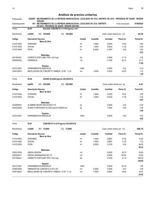 Página :
S10 15
0304007
Presupuesto MEJORAMIENTO DE LA REPRESA MARCACOCHA, LOCALIDAD DE UCO, DISTRITO DE UCO - PROVINCIA DE HUARI - REGIÓN
ANCASH
Análisis de precios unitarios
Fecha presupuesto 07/09/2020
001
Subpresupuesto MEJORAMIENTO DE LA REPRESA MARCACOCHA, LOCALIDAD DE UCO, DISTRITO
DE UCO - PROVINCIA DE HUARI - REGION ANCASH
Partida 05.05 SOLADO CONCRETO f´c=100 Kg/cm2, h=4"
m2/DIA 150.0000
Rendimiento Costo unitario directo por : m2 24.52
150.0000
EQ.
MO.
Unidad Cuadrilla Cantidad Precio S/.
Código Descripción Recurso Parcial S/.
Mano de Obra
hh
0147010002 1.0000 0.0533 0.80
15.00
OPERARIO
hh
0147010003 1.0000 0.0533 0.59
11.00
OFICIAL
hh
0147010004 8.0000 0.4267 3.84
9.00
PEON
5.23
Materiales
bls
0221000001 0.3600 7.63
21.19
CEMENTO PORTLAND TIPO I (42.5 kg)
m3
0238000003 0.1200 10.17
84.75
HORMIGON
17.80
Equipos
%MO
0337010001 3.0000 0.16
5.23
HERRAMIENTAS MANUALES
hm
0349100023 1.0000 0.0533 1.33
25.00
MEZCLADORA DE CONCRETO TAMBOR 18 HP 11 p3
1.49
Partida 05.06 ACERO fy=4200 kg/cm2, EN ZAPATA
kg/DIA 250.0000
Rendimiento Costo unitario directo por : kg 4.41
250.0000
EQ.
MO.
Unidad Cuadrilla Cantidad Precio S/.
Código Descripción Recurso Parcial S/.
Mano de Obra
hh
0147010002 1.0000 0.0320 0.48
15.00
OPERARIO
hh
0147010003 1.0000 0.0320 0.35
11.00
OFICIAL
0.83
Materiales
kg
0202000007 0.0600 0.20
3.40
ALAMBRE NEGRO RECOCIDO # 16
kg
0203020003 1.0500 3.36
3.20
ACERO CORRUGADO fy=4200 kg/cm2 GRADO 60
3.56
Equipos
%MO
0337010001 3.0000 0.02
0.83
HERRAMIENTAS MANUALES
0.02
Partida 05.07 CONCRETO f'c=210 kg/cm2, EN ZAPATA
m3/DIA 12.0000
Rendimiento Costo unitario directo por : m3 408.15
12.0000
EQ.
MO.
Unidad Cuadrilla Cantidad Precio S/.
Código Descripción Recurso Parcial S/.
Mano de Obra
hh
0147010002 1.0000 0.6667 10.00
15.00
OPERARIO
hh
0147010003 1.0000 0.6667 7.33
11.00
OFICIAL
hh
0147010004 8.0000 5.3333 48.00
9.00
PEON
65.33
Materiales
m3
0205010004 0.6000 50.85
84.75
ARENA GRUESA
m3
0205030071 0.6000 63.56
105.94
PIEDRA ZARANDEADA DE 1/2"
bls
0221000001 9.7400 206.39
21.19
CEMENTO PORTLAND TIPO I (42.5 kg)
320.80
Equipos
%MO
0337010001 3.0000 1.96
65.33
HERRAMIENTAS MANUALES
hm
0349070004 0.6000 0.4000 3.39
8.47
VIBRADOR DE CONCRETO 4 HP 2.40"
hm
0349100023 1.0000 0.6667 16.67
25.00
MEZCLADORA DE CONCRETO TAMBOR 18 HP 11 p3
22.02
 