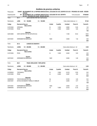 Página :
S10 17
0304007
Presupuesto MEJORAMIENTO DE LA REPRESA MARCACOCHA, LOCALIDAD DE UCO, DISTRITO DE UCO - PROVINCIA DE HUARI - REGIÓN
ANCASH
Análisis de precios unitarios
Fecha presupuesto 07/09/2020
001
Subpresupuesto MEJORAMIENTO DE LA REPRESA MARCACOCHA, LOCALIDAD DE UCO, DISTRITO
DE UCO - PROVINCIA DE HUARI - REGION ANCASH
Partida 05.11 JUNTA WATER STOP DE 9"x3/4"x5.5mm
m/DIA 100.0000
Rendimiento Costo unitario directo por : m 57.44
100.0000
EQ.
MO.
Unidad Cuadrilla Cantidad Precio S/.
Código Descripción Recurso Parcial S/.
Mano de Obra
hh
0147010002 1.0000 0.0800 1.20
15.00
OPERARIO
hh
0147010004 1.0000 0.0800 0.72
9.00
PEON
1.92
Materiales
m
0229120065 1.1000 55.46
50.42
CINTA WATER STOP DE 0.90"x3/4"x5.5m
55.46
Equipos
%MO
0337010001 3.0000 0.06
1.92
HERRAMIENTAS MANUALES
0.06
Partida 05.12 CURADO DE CONCRETO
m2/DIA 200.0000
Rendimiento Costo unitario directo por : m2 0.38
200.0000
EQ.
MO.
Unidad Cuadrilla Cantidad Precio S/.
Código Descripción Recurso Parcial S/.
Mano de Obra
hh
0147010004 1.0000 0.0400 0.36
9.00
PEON
0.36
Equipos
%MO
0337010001 5.0000 0.02
0.36
HERRAMIENTAS MANUALES
0.02
Partida 06.01 TRAZO, NIVELACION Y REPLANTEO
m2/DIA 600.0000
Rendimiento Costo unitario directo por : m2 2.26
600.0000
EQ.
MO.
Unidad Cuadrilla Cantidad Precio S/.
Código Descripción Recurso Parcial S/.
Mano de Obra
hh
0147000023 1.0000 0.0133 0.20
15.00
TOPOGRAFO
hh
0147010004 2.0000 0.0267 0.24
9.00
PEON
0.44
Materiales
bls
0229060002 0.0100 0.04
4.20
YESO EN BOLSAS DE 25 kg
p2
0244010001 0.2000 1.35
6.77
ESTACA DE MADERA TORNILLO O SIMILAR
1.39
Equipos
%MO
0337010001 3.0000 0.01
0.44
HERRAMIENTAS MANUALES
hm
0348830004 1.0000 0.0133 0.42
31.25
ESTACION TOTAL
0.43
 
