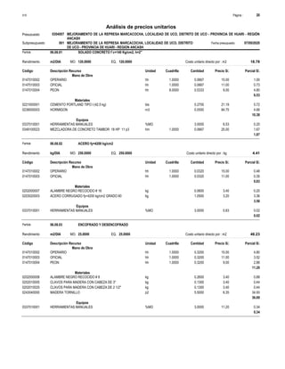 Página :
S10 20
0304007
Presupuesto MEJORAMIENTO DE LA REPRESA MARCACOCHA, LOCALIDAD DE UCO, DISTRITO DE UCO - PROVINCIA DE HUARI - REGIÓN
ANCASH
Análisis de precios unitarios
Fecha presupuesto 07/09/2020
001
Subpresupuesto MEJORAMIENTO DE LA REPRESA MARCACOCHA, LOCALIDAD DE UCO, DISTRITO
DE UCO - PROVINCIA DE HUARI - REGION ANCASH
Partida 06.08.01 SOLADO CONCRETO f´c=140 Kg/cm2, h=2"
m2/DIA 120.0000
Rendimiento Costo unitario directo por : m2 18.78
120.0000
EQ.
MO.
Unidad Cuadrilla Cantidad Precio S/.
Código Descripción Recurso Parcial S/.
Mano de Obra
hh
0147010002 1.0000 0.0667 1.00
15.00
OPERARIO
hh
0147010003 1.0000 0.0667 0.73
11.00
OFICIAL
hh
0147010004 8.0000 0.5333 4.80
9.00
PEON
6.53
Materiales
bls
0221000001 0.2700 5.72
21.19
CEMENTO PORTLAND TIPO I (42.5 kg)
m3
0238000003 0.0550 4.66
84.75
HORMIGON
10.38
Equipos
%MO
0337010001 3.0000 0.20
6.53
HERRAMIENTAS MANUALES
hm
0349100023 1.0000 0.0667 1.67
25.00
MEZCLADORA DE CONCRETO TAMBOR 18 HP 11 p3
1.87
Partida 06.08.02 ACERO fy=4200 kg/cm2
kg/DIA 250.0000
Rendimiento Costo unitario directo por : kg 4.41
250.0000
EQ.
MO.
Unidad Cuadrilla Cantidad Precio S/.
Código Descripción Recurso Parcial S/.
Mano de Obra
hh
0147010002 1.0000 0.0320 0.48
15.00
OPERARIO
hh
0147010003 1.0000 0.0320 0.35
11.00
OFICIAL
0.83
Materiales
kg
0202000007 0.0600 0.20
3.40
ALAMBRE NEGRO RECOCIDO # 16
kg
0203020003 1.0500 3.36
3.20
ACERO CORRUGADO fy=4200 kg/cm2 GRADO 60
3.56
Equipos
%MO
0337010001 3.0000 0.02
0.83
HERRAMIENTAS MANUALES
0.02
Partida 06.08.03 ENCOFRADO Y DESENCOFRADO
m2/DIA 25.0000
Rendimiento Costo unitario directo por : m2 48.23
25.0000
EQ.
MO.
Unidad Cuadrilla Cantidad Precio S/.
Código Descripción Recurso Parcial S/.
Mano de Obra
hh
0147010002 1.0000 0.3200 4.80
15.00
OPERARIO
hh
0147010003 1.0000 0.3200 3.52
11.00
OFICIAL
hh
0147010004 1.0000 0.3200 2.88
9.00
PEON
11.20
Materiales
kg
0202000008 0.2600 0.88
3.40
ALAMBRE NEGRO RECOCIDO # 8
kg
0202010005 0.1300 0.44
3.40
CLAVOS PARA MADERA CON CABEZA DE 3"
kg
0202010025 0.1300 0.44
3.40
CLAVOS PARA MADERA CON CABEZA DE 2 1/2"
p2
0243040000 5.5000 34.93
6.35
MADERA TORNILLO
36.69
Equipos
%MO
0337010001 3.0000 0.34
11.20
HERRAMIENTAS MANUALES
0.34
 