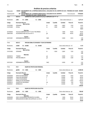 Página :
S10 26
0304007
Presupuesto MEJORAMIENTO DE LA REPRESA MARCACOCHA, LOCALIDAD DE UCO, DISTRITO DE UCO - PROVINCIA DE HUARI - REGIÓN
ANCASH
Análisis de precios unitarios
Fecha presupuesto 07/09/2020
001
Subpresupuesto MEJORAMIENTO DE LA REPRESA MARCACOCHA, LOCALIDAD DE UCO, DISTRITO
DE UCO - PROVINCIA DE HUARI - REGION ANCASH
Partida 06.09.12 SUMINISTRO E INSTALACION DE VALVULA COMPUERTA DE F°F° 10 "
u/DIA 3.0000
Rendimiento Costo unitario directo por : u 1,271.41
3.0000
EQ.
MO.
Unidad Cuadrilla Cantidad Precio S/.
Código Descripción Recurso Parcial S/.
Mano de Obra
hh
0147010002 1.0000 2.6667 40.00
15.00
OPERARIO
hh
0147010003 1.0000 2.6667 29.33
11.00
OFICIAL
69.33
Materiales
u
0277000030 1.0000 750.00
750.00
VALVULA COMPUERTA DE F°F° DE 10" INC BRIDAS
glb
0280010005 1.0000 450.00
450.00
ACCESORIOS PARA VALVULA DE 10"
1,200.00
Equipos
%MO
0337010001 3.0000 2.08
69.33
HERRAMIENTAS MANUALES
2.08
Partida 06.09.13 PINTURA ESMALTE EN MUROS Y TECHO EXTERIORES
m2/DIA 30.0000
Rendimiento Costo unitario directo por : m2 6.14
30.0000
EQ.
MO.
Unidad Cuadrilla Cantidad Precio S/.
Código Descripción Recurso Parcial S/.
Mano de Obra
hh
0147010002 1.0000 0.2667 4.00
15.00
OPERARIO
4.00
Materiales
gal
0229200012 0.0200 0.25
12.72
THINNER
gal
0254010002 0.0500 1.69
33.89
PINTURA ESMALTE
1.94
Equipos
%MO
0337010001 5.0000 0.20
4.00
HERRAMIENTAS MANUALES
0.20
Partida 07.01 EQUIPO DE PROTECCION PERSONAL
glb/DIA 1.0000
Rendimiento Costo unitario directo por : glb 2,590.00
1.0000
EQ.
MO.
Unidad Cuadrilla Cantidad Precio S/.
Código Descripción Recurso Parcial S/.
Materiales
par
0203020008 20.0000 700.00
35.00
ZAPATO DE SEGURIDAD
u
0203020009 20.0000 200.00
10.00
CASCO DE SEGURIDAD
u
0203020010 30.0000 240.00
8.00
LENTE DE SEGURIDAD
u
0203020011 20.0000 1,000.00
50.00
MAMELUCO DE SEGURIDAD
par
0203020013 50.0000 400.00
8.00
GUANTES DE SEGURIDAD
u
0203020021 20.0000 50.00
2.50
BARBIQUEJO
2,590.00
Partida 07.02 EQUIPO DE PROTECCION COLECTIVA
glb/DIA 1.0000
Rendimiento Costo unitario directo por : glb 750.00
1.0000
EQ.
MO.
Unidad Cuadrilla Cantidad Precio S/.
Código Descripción Recurso Parcial S/.
Materiales
glb
0229040006 1.0000 350.00
350.00
CINTA DE SEGURIDAD (DIFERENTES COLORES)
u
0229040007 4.0000 400.00
100.00
SEÑALIZACION EN OBRA CON CARTELES (1.0x1.50 m)
750.00
 