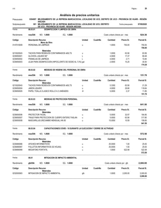 Página :
S10 28
0304007
Presupuesto MEJORAMIENTO DE LA REPRESA MARCACOCHA, LOCALIDAD DE UCO, DISTRITO DE UCO - PROVINCIA DE HUARI - REGIÓN
ANCASH
Análisis de precios unitarios
Fecha presupuesto 07/09/2020
001
Subpresupuesto MEJORAMIENTO DE LA REPRESA MARCACOCHA, LOCALIDAD DE UCO, DISTRITO
DE UCO - PROVINCIA DE HUARI - REGION ANCASH
Partida 08.03.01 DESINFECCION Y LIMPIEZA DE OBRA
mes/DIA 1.0000
Rendimiento Costo unitario directo por : mes 924.38
1.0000
EQ.
MO.
Unidad Cuadrilla Cantidad Precio S/.
Código Descripción Recurso Parcial S/.
Mano de Obra
u
0147010009 1.0000 750.00
750.00
PERSONAL DE LIMPIEZA
750.00
Materiales
u
0210020043 1.0000 63.56
63.56
TACHOS PARA RESIDUOS CONTAMINADOS x60LTS
L
0239050001 4.0000 69.48
17.37
ALCOHOL LIQUIDO 96°
L
0239050002 4.0000 10.84
2.71
FRANELAS DE LIMPIEZA
gal
0239050003 2.0000 30.50
15.25
LEJIA PARA DESINFECCION (HIPOCLORITO DE SODIO AL 7.5%)
174.38
Partida 08.03.02 MEDIDAS DE HIGIENE DEL PERSONAL DE OBRA
mes/DIA 1.0000
Rendimiento Costo unitario directo por : mes 151.78
1.0000
EQ.
MO.
Unidad Cuadrilla Cantidad Precio S/.
Código Descripción Recurso Parcial S/.
Materiales
u
0210020043 0.3350 21.29
63.56
TACHOS PARA RESIDUOS CONTAMINADOS x60LTS
u
0239050004 4.0000 118.64
29.66
JABON LIQUIDO
rll
0239050005 5.0000 11.85
2.37
PAPEL TOALLA CLASICO ROLLO X 2 UNIDADES
151.78
Partida 08.03.03 MEDIDAS DE PROTECCION PERSONAL
mes/DIA 1.0000
Rendimiento Costo unitario directo por : mes 641.50
1.0000
EQ.
MO.
Unidad Cuadrilla Cantidad Precio S/.
Código Descripción Recurso Parcial S/.
Materiales
u
0239050006 5.0000 164.85
32.97
PROTECTOR FACIAL
u
0239050007 5.0000 317.80
63.56
TRAJE PARA PROTECCION DE CUERPO ENTERO TASLAN
u
0239050008 15.0000 158.85
10.59
MASCARILLAS (RECAMBIO MENSUAL) KN 95
641.50
Partida 08.03.04 CAPACITACIONES COVID - 19 DURANTE LA EJECUCION Y CIERRE DE ACTIVIDAD
mes/DIA 1.0000
Rendimiento Costo unitario directo por : mes 572.58
1.0000
EQ.
MO.
Unidad Cuadrilla Cantidad Precio S/.
Código Descripción Recurso Parcial S/.
Materiales
u
0239080066 25.0000 25.00
1.00
AFICHES INFORMATIVOS
u
0239080067 25.0000 25.00
1.00
FOLLETOS INFORMATIVOS (02 HOJAS)
u
0239080068 1.0000 522.58
522.58
MEGAFONO PORTATIL
572.58
Partida 09.01 MITIGACION DE IMPACTO AMBIENTAL
glb/DIA 1.0000
Rendimiento Costo unitario directo por : glb 2,000.00
1.0000
EQ.
MO.
Unidad Cuadrilla Cantidad Precio S/.
Código Descripción Recurso Parcial S/.
Materiales
glb
0232000063 1.0000 2,000.00
2,000.00
MITIGACION DE IMPACTO AMBIENTAL
2,000.00
 