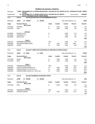 Página :
S10 3
0304007
Presupuesto MEJORAMIENTO DE LA REPRESA MARCACOCHA, LOCALIDAD DE UCO, DISTRITO DE UCO - PROVINCIA DE HUARI - REGIÓN
ANCASH
Análisis de precios unitarios
Fecha presupuesto 07/09/2020
001
Subpresupuesto MEJORAMIENTO DE LA REPRESA MARCACOCHA, LOCALIDAD DE UCO, DISTRITO
DE UCO - PROVINCIA DE HUARI - REGION ANCASH
Partida 03.01.03 EXCAVACION PARA ANCLAJE DE GEOMEMBRANA EN ROCA
m3/DIA 180.0000
Rendimiento Costo unitario directo por : m3 25.99
180.0000
EQ.
MO.
Unidad Cuadrilla Cantidad Precio S/.
Código Descripción Recurso Parcial S/.
Mano de Obra
hh
0147010002 1.0000 0.0444 0.67
15.00
OPERARIO
hh
0147010004 2.0000 0.0889 0.80
9.00
PEON
1.47
Materiales
kg
0221000004 0.2000 4.24
21.19
DINAMITA AL 65%
u
0221000005 1.0000 4.24
4.24
FULMINANTE N° 8
m
0221000006 0.5000 2.12
4.24
MECHA LENTA
10.60
Equipos
%MO
0337010001 3.0000 0.04
1.47
HERRAMIENTAS MANUALES
hm
0348040036 1.0000 0.0444 13.17
296.61
EXCAVADORA SOBRE ORUGAS
hm
0348850002 1.0000 0.0444 0.71
15.88
PIONJAR
13.92
Partida 03.01.04 RELLENO Y COMPACTADO CON MATERIAL DE PRESTAMO, EN FONDO DE ZANJA
m3/DIA 8.0000
Rendimiento Costo unitario directo por : m3 108.89
8.0000
EQ.
MO.
Unidad Cuadrilla Cantidad Precio S/.
Código Descripción Recurso Parcial S/.
Mano de Obra
hh
0147010003 1.0000 1.0000 11.00
11.00
OFICIAL
hh
0147010004 1.0000 1.0000 9.00
9.00
PEON
20.00
Equipos
%MO
0337010001 3.0000 0.60
20.00
HERRAMIENTAS MANUALES
hm
0348040025 1.0000 1.0000 20.50
20.50
PLANCHA COMPACTADORA DE 4 HP
hm
0348040026 0.2000 0.2000 25.42
127.12
CAMION VOLQUETE 6 X 4 330 HP 15 m3
hm
0349040008 0.2000 0.2000 42.37
211.86
CARGADOR SOBRE LLANTAS 125 - 155 HP 3 yd3
88.89
Partida 03.01.05 RELLENO ACOMODADO CON MATERIAL PROPIO
m3/DIA 200.0000
Rendimiento Costo unitario directo por : m3 5.82
200.0000
EQ.
MO.
Unidad Cuadrilla Cantidad Precio S/.
Código Descripción Recurso Parcial S/.
Mano de Obra
hh
0147010004 2.0000 0.0800 0.72
9.00
PEON
0.72
Equipos
%MO
0337010001 3.0000 0.02
0.72
HERRAMIENTAS MANUALES
hm
0348040027 1.0000 0.0400 5.08
127.12
RETROEXCAVADORA
5.10
 