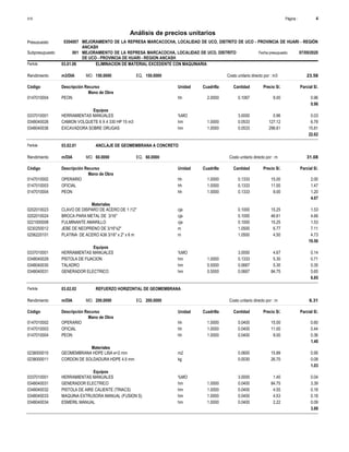 Página :
S10 4
0304007
Presupuesto MEJORAMIENTO DE LA REPRESA MARCACOCHA, LOCALIDAD DE UCO, DISTRITO DE UCO - PROVINCIA DE HUARI - REGIÓN
ANCASH
Análisis de precios unitarios
Fecha presupuesto 07/09/2020
001
Subpresupuesto MEJORAMIENTO DE LA REPRESA MARCACOCHA, LOCALIDAD DE UCO, DISTRITO
DE UCO - PROVINCIA DE HUARI - REGION ANCASH
Partida 03.01.06 ELIMINACION DE MATERIAL EXCEDENTE CON MAQUINARIA
m3/DIA 150.0000
Rendimiento Costo unitario directo por : m3 23.58
150.0000
EQ.
MO.
Unidad Cuadrilla Cantidad Precio S/.
Código Descripción Recurso Parcial S/.
Mano de Obra
hh
0147010004 2.0000 0.1067 0.96
9.00
PEON
0.96
Equipos
%MO
0337010001 3.0000 0.03
0.96
HERRAMIENTAS MANUALES
hm
0348040026 1.0000 0.0533 6.78
127.12
CAMION VOLQUETE 6 X 4 330 HP 15 m3
hm
0348040036 1.0000 0.0533 15.81
296.61
EXCAVADORA SOBRE ORUGAS
22.62
Partida 03.02.01 ANCLAJE DE GEOMEMBRANA A CONCRETO
m/DIA 60.0000
Rendimiento Costo unitario directo por : m 31.08
60.0000
EQ.
MO.
Unidad Cuadrilla Cantidad Precio S/.
Código Descripción Recurso Parcial S/.
Mano de Obra
hh
0147010002 1.0000 0.1333 2.00
15.00
OPERARIO
hh
0147010003 1.0000 0.1333 1.47
11.00
OFICIAL
hh
0147010004 1.0000 0.1333 1.20
9.00
PEON
4.67
Materiales
cja
0202010023 0.1000 1.53
15.25
CLAVO DE DISPARO DE ACERO DE 1 /12"
cja
0202010024 0.1000 4.66
46.61
BROCA PARA METAL DE 3/16"
cja
0221000008 0.1000 1.53
15.25
FULMINANTE AMARILLO
m
0230250012 1.0500 7.11
6.77
JEBE DE NEOPRENO DE 3/16"x2"
m
0256220101 1.0500 4.73
4.50
PLATINA DE ACERO A36 3/16" x 2" x 6 m
19.56
Equipos
%MO
0337010001 3.0000 0.14
4.67
HERRAMIENTAS MANUALES
hm
0348040029 1.0000 0.1333 0.71
5.30
PISTOLA DE FIJACION
hm
0348040030 0.5000 0.0667 0.35
5.30
TALADRO
hm
0348040031 0.5000 0.0667 5.65
84.75
GENERADOR ELECTRICO
6.85
Partida 03.02.02 REFUERZO HORIZONTAL DE GEOMEMBRANA
m/DIA 200.0000
Rendimiento Costo unitario directo por : m 6.31
200.0000
EQ.
MO.
Unidad Cuadrilla Cantidad Precio S/.
Código Descripción Recurso Parcial S/.
Mano de Obra
hh
0147010002 1.0000 0.0400 0.60
15.00
OPERARIO
hh
0147010003 1.0000 0.0400 0.44
11.00
OFICIAL
hh
0147010004 1.0000 0.0400 0.36
9.00
PEON
1.40
Materiales
m2
0238000010 0.0600 0.95
15.89
GEOMEMBRANA HDPE LISA e=2 mm
kg
0238000011 0.0030 0.08
26.70
CORDON DE SOLDADURA HDPE 4.5 mm
1.03
Equipos
%MO
0337010001 3.0000 0.04
1.40
HERRAMIENTAS MANUALES
hm
0348040031 1.0000 0.0400 3.39
84.75
GENERADOR ELECTRICO
hm
0348040032 1.0000 0.0400 0.18
4.55
PISTOLA DE AIRE CALIENTE (TRIACS)
hm
0348040033 1.0000 0.0400 0.18
4.53
MAQUINA EXTRUSORA MANUAL (FUSION S)
hm
0348040034 1.0000 0.0400 0.09
2.22
ESMERIL MANUAL
3.88
 