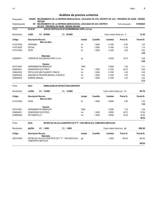 Página :
S10 6
0304007
Presupuesto MEJORAMIENTO DE LA REPRESA MARCACOCHA, LOCALIDAD DE UCO, DISTRITO DE UCO - PROVINCIA DE HUARI - REGIÓN
ANCASH
Análisis de precios unitarios
Fecha presupuesto 07/09/2020
001
Subpresupuesto MEJORAMIENTO DE LA REPRESA MARCACOCHA, LOCALIDAD DE UCO, DISTRITO
DE UCO - PROVINCIA DE HUARI - REGION ANCASH
Partida 03.02.06 JUNTAS VERTICALES DE GEOMEMBRANA HDPE, e=2 mm
m/DIA 80.0000
Rendimiento Costo unitario directo por : m 13.30
80.0000
EQ.
MO.
Unidad Cuadrilla Cantidad Precio S/.
Código Descripción Recurso Parcial S/.
Mano de Obra
hh
0147010002 1.0000 0.1000 1.50
15.00
OPERARIO
hh
0147010003 1.0000 0.1000 1.10
11.00
OFICIAL
hh
0147010004 1.0000 0.1000 0.90
9.00
PEON
3.50
Materiales
kg
0238000011 0.0030 0.08
26.70
CORDON DE SOLDADURA HDPE 4.5 mm
0.08
Equipos
%MO
0337010001 3.0000 0.11
3.50
HERRAMIENTAS MANUALES
hm
0348040031 1.0000 0.1000 8.48
84.75
GENERADOR ELECTRICO
hm
0348040032 1.0000 0.1000 0.46
4.55
PISTOLA DE AIRE CALIENTE (TRIACS)
hm
0348040033 1.0000 0.1000 0.45
4.53
MAQUINA EXTRUSORA MANUAL (FUSION S)
hm
0348040034 1.0000 0.1000 0.22
2.22
ESMERIL MANUAL
9.72
Partida 04.01 DEMOLICION DE ESTRUCTURA EXISTENTE
m3/DIA 10.0000
Rendimiento Costo unitario directo por : m3 95.76
10.0000
EQ.
MO.
Unidad Cuadrilla Cantidad Precio S/.
Código Descripción Recurso Parcial S/.
Mano de Obra
hh
0147010004 1.0000 0.8000 7.20
9.00
PEON
7.20
Equipos
%MO
0337010001 5.0000 0.36
7.20
HERRAMIENTAS MANUALES
hm
0348040031 1.0000 0.8000 67.80
84.75
GENERADOR ELECTRICO
hm
0348850003 1.0000 0.8000 20.40
25.50
ROTOMARTILLO
88.56
Partida 04.02 RETIRO DE VALVULA EXISTENTE DE F°F°, TAPA METALICA, COMPUERTA METALICA
glb/DIA 1.0000
Rendimiento Costo unitario directo por : glb 500.00
1.0000
EQ.
MO.
Unidad Cuadrilla Cantidad Precio S/.
Código Descripción Recurso Parcial S/.
Materiales
glb
0281010009 1.0000 500.00
500.00
RETIRO DE VALVULA EXISTENTE DE F° F°, TAPA METALICA,
COMPUERTA METALICA
500.00
 