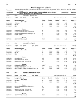 Página :
S10 9
0304007
Presupuesto MEJORAMIENTO DE LA REPRESA MARCACOCHA, LOCALIDAD DE UCO, DISTRITO DE UCO - PROVINCIA DE HUARI - REGIÓN
ANCASH
Análisis de precios unitarios
Fecha presupuesto 07/09/2020
001
Subpresupuesto MEJORAMIENTO DE LA REPRESA MARCACOCHA, LOCALIDAD DE UCO, DISTRITO
DE UCO - PROVINCIA DE HUARI - REGION ANCASH
Partida 04.09 ENCOFRADO Y DESENCOFRADO
m2/DIA 25.0000
Rendimiento Costo unitario directo por : m2 48.23
25.0000
EQ.
MO.
Unidad Cuadrilla Cantidad Precio S/.
Código Descripción Recurso Parcial S/.
Mano de Obra
hh
0147010002 1.0000 0.3200 4.80
15.00
OPERARIO
hh
0147010003 1.0000 0.3200 3.52
11.00
OFICIAL
hh
0147010004 1.0000 0.3200 2.88
9.00
PEON
11.20
Materiales
kg
0202000008 0.2600 0.88
3.40
ALAMBRE NEGRO RECOCIDO # 8
kg
0202010005 0.1300 0.44
3.40
CLAVOS PARA MADERA CON CABEZA DE 3"
kg
0202010025 0.1300 0.44
3.40
CLAVOS PARA MADERA CON CABEZA DE 2 1/2"
p2
0243040000 5.5000 34.93
6.35
MADERA TORNILLO
36.69
Equipos
%MO
0337010001 3.0000 0.34
11.20
HERRAMIENTAS MANUALES
0.34
Partida 04.10 CONCRETO f'c=210 kg/cm2
m3/DIA 12.0000
Rendimiento Costo unitario directo por : m3 408.15
12.0000
EQ.
MO.
Unidad Cuadrilla Cantidad Precio S/.
Código Descripción Recurso Parcial S/.
Mano de Obra
hh
0147010002 1.0000 0.6667 10.00
15.00
OPERARIO
hh
0147010003 1.0000 0.6667 7.33
11.00
OFICIAL
hh
0147010004 8.0000 5.3333 48.00
9.00
PEON
65.33
Materiales
m3
0205010004 0.6000 50.85
84.75
ARENA GRUESA
m3
0205030071 0.6000 63.56
105.94
PIEDRA ZARANDEADA DE 1/2"
bls
0221000001 9.7400 206.39
21.19
CEMENTO PORTLAND TIPO I (42.5 kg)
320.80
Equipos
%MO
0337010001 3.0000 1.96
65.33
HERRAMIENTAS MANUALES
hm
0349070004 0.6000 0.4000 3.39
8.47
VIBRADOR DE CONCRETO 4 HP 2.40"
hm
0349100023 1.0000 0.6667 16.67
25.00
MEZCLADORA DE CONCRETO TAMBOR 18 HP 11 p3
22.02
Partida 04.11 TARRAJEO CON IMPERMEABILIZANTE
m2/DIA 10.0000
Rendimiento Costo unitario directo por : m2 29.96
10.0000
EQ.
MO.
Unidad Cuadrilla Cantidad Precio S/.
Código Descripción Recurso Parcial S/.
Mano de Obra
hh
0147010002 1.0000 0.8000 12.00
15.00
OPERARIO
hh
0147010004 1.0000 0.8000 7.20
9.00
PEON
19.20
Materiales
kg
0202010005 0.0150 0.05
3.40
CLAVOS PARA MADERA CON CABEZA DE 3"
m3
0204000000 0.0200 2.54
127.12
ARENA FINA
bls
0221000001 0.1400 2.97
21.19
CEMENTO PORTLAND TIPO I (42.5 kg)
kg
0221000009 0.2500 4.24
16.95
ADITIVO IMPERMEABILIZANTE DE AGUA
9.80
Equipos
%MO
0337010001 5.0000 0.96
19.20
HERRAMIENTAS MANUALES
0.96
 