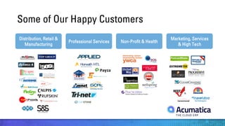 Some of Our Happy Customers
Distribution, Retail &
Manufacturing

Professional Services

Non-Profit & Health

Marketing, Services
& High Tech

 