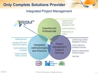 Only Complete Solutions Provider
              Integrated Project Management




5/8/2012            © 2011 ARES Software. All Rights Reserved.   8
 