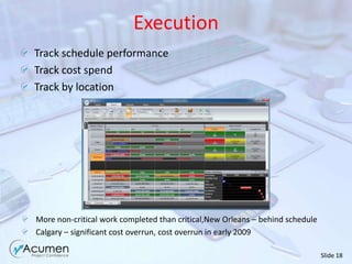 Case StudyEPC projectThree project locationsHouston – engineering, project managementCalgary - engineeringNew Orleans - fabricationThree competing Engineering biddersObjectivesSelect winning bidDevelop achievable detailed scheduleExecute successfully