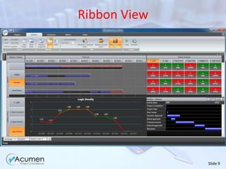 Metric ScorecardsActivity-based reportCombined metric scores into total scoreCustomizable weightingsAuto generate Scorecards from Metric Libraries