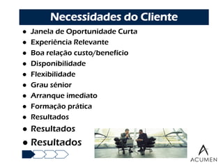 Necessidades do Cliente
   Janela de Oportunidade Curta
   Experiência Relevante
   Boa relação custo/benefício
   Disponibilidade
   Flexibilidade
   Grau sénior
   Arranque imediato
   Formação prática
   Resultados
   Resultados
   Resultados
 