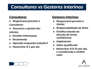 Consultores vs Gestores interinos

Consultores                    Gestores interinos
   Responsável perante a         Responsável perante o
Consultoria                        cliente
 Assessora a gestão dos          Responsabilidade de linha
clientes                          Partilha tomada de
 Recolhe informação
                                   decisão de forma
                                   confidencial
 Recomenda
                                  Implementa
 Aprende enquanto trabalha?
                                  Sobre qualificado
 Honorário: € n por dia
                                  Honorário: € 0.7n por dia,
                                   e considerado o melhor
                                   valor
 