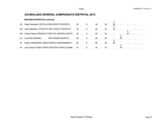 5
55555 55555555555
555 5555 55555 5  