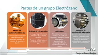 Partes de un grupo Electrógeno
Motor de
combustión interna
Su potencia depende de las
características del
generador, pueden ser
motores de gasolina o
Diesel.
Sistema de refrigeración
Es una parte problemática
al tratarse de un motor
estatico.
Puede ser refrigerado por
medio de aceite, agua y
aire.
Alternador
Produce una corriente
electrica de salida, se
encuentra protegido contra
salpicaduras y
autoexcitado, es
autorregulado y sin
escobillas acpolado al
motor
Deposito de
combustible y Bancada
El motor y el alternador están
acoplados y montados sobre
una bancada de acero, esta
incluye un deposito de
combustible con una capacidad
minima de funcionamiento
 