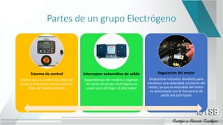 Partes de un grupo Electrógeno
Sistema de control
Existen para el control de salida del
grupo y protección contra posibles
fallos de funcionamiento
Interruptor automático de salida
Dependiendo del modelo y régimen
de salida del grupo electrógeno es
usado para proteger el alternador
Regulación del motor
Dispositivo mecanico diseñado para
mantener una velocidad constante del
motor, ya que la velocidad del motor
es relacionada con la frecuencia de
salida del alternador
 